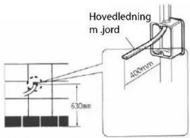 Hovedledning m. jord 630mm 400mm
