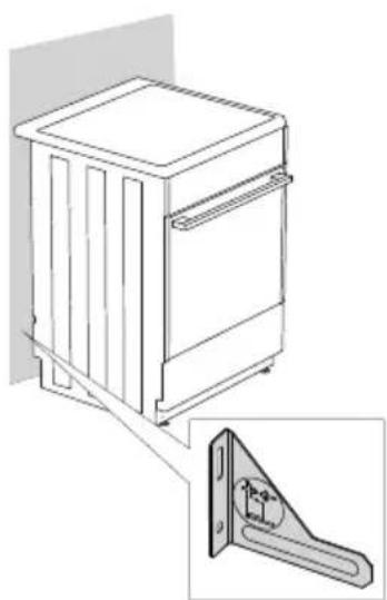 ASKO CC96364W - Forebyggelse af væltning - 1