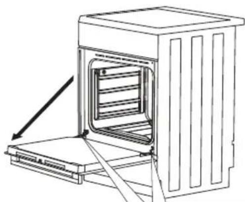 ASKO CC96364W - Afmontering af ovnlågen (afhængigt af model) - 1