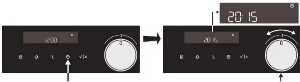 ASKO CC963614W - Timer - 1