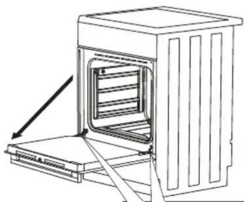 ASKO CC963614W - Afmontering af ovnlågen (afhængigt af model) - 1