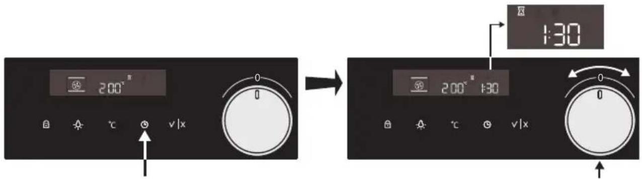 200° 0 0 130 200° 130 0 0 0 ℃ v|x