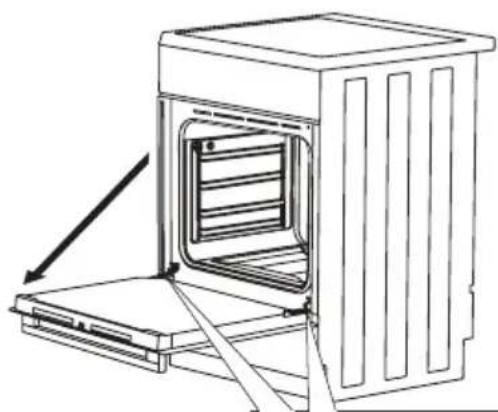 ASKO CI96374W - Afmontering af ovnlågen (afhængigt af model) - 1