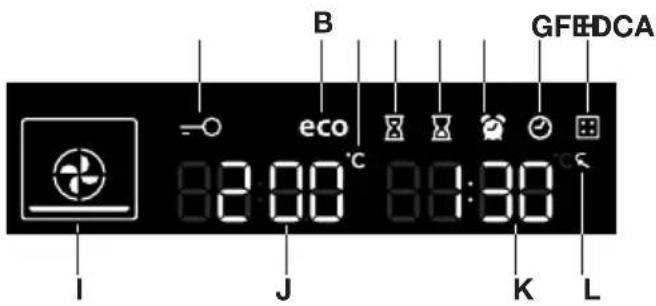 ASKO CI96374W - Betjeningspanel - 3