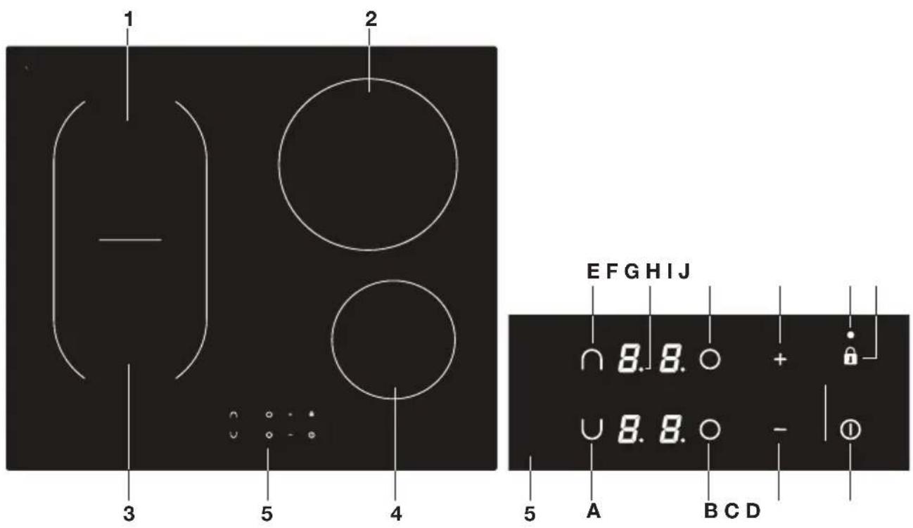 1 2 3 5 4 EFGHIJ 8.8.0 + - U 8.8.0 - ① 5 A B C D