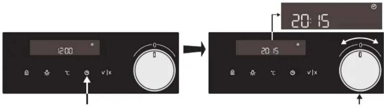 12:00 0 20:15 20:15 0 v|x v|x