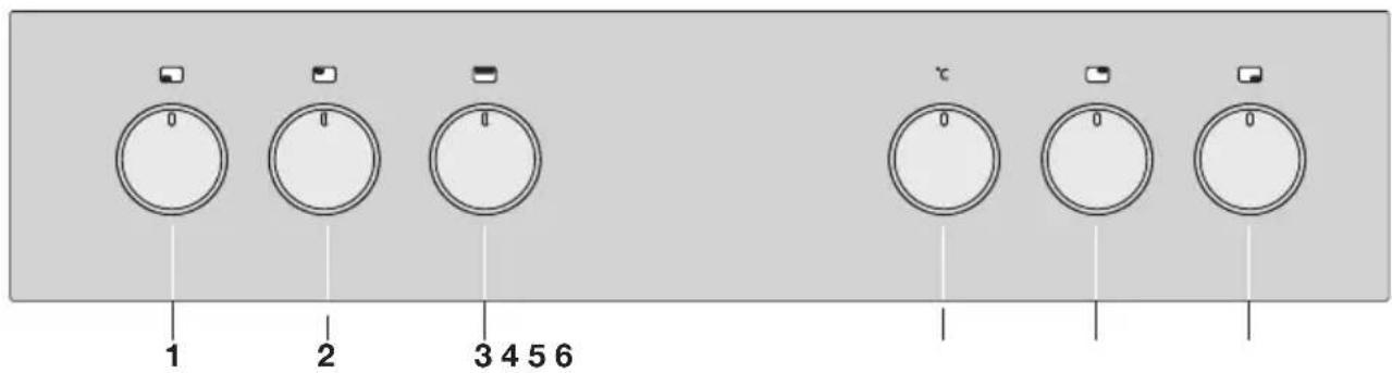 ASKO CC96264S - Betjeningspanel - 1