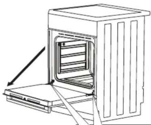 ASKO CC96264S - Afmontering af ovnlågen (afhængigt af model) - 1