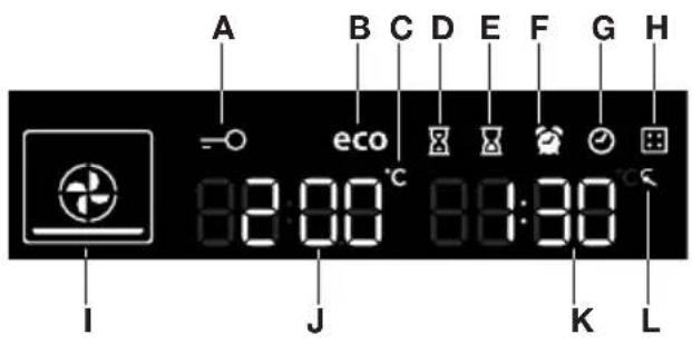 ASKO CC963614S - Betjeningspanel - 2