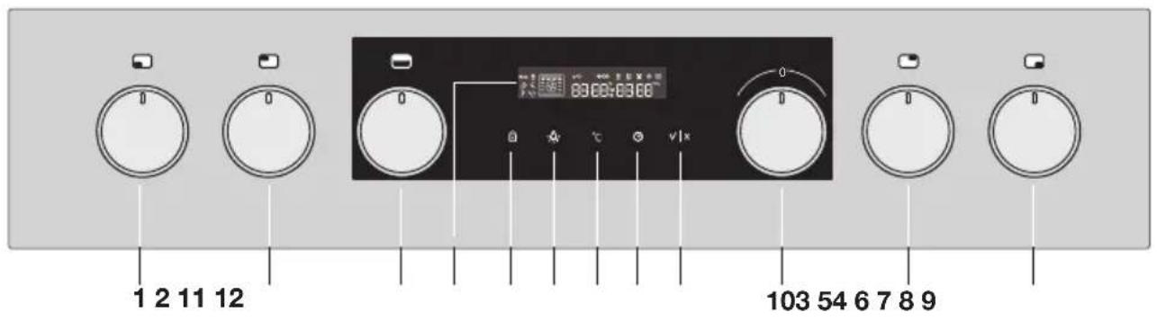 ASKO CC963614S - Betjeningspanel - 1