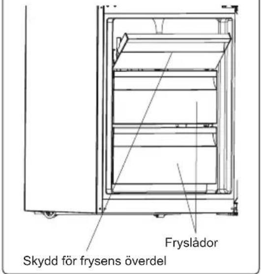 Fryslådor Skydd för frysens överdel