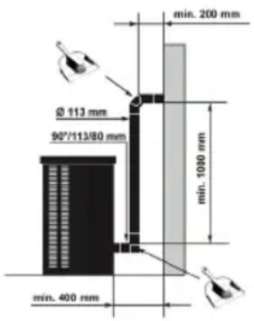 min. 200 mm Ø 113 mm 90°/113/80 mm min. 1080 mm min. 400 mm