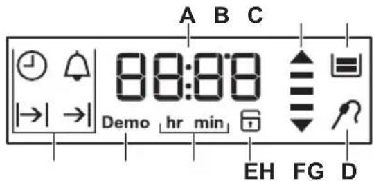 A B C 8:0:0 Demo hr min EH FG D