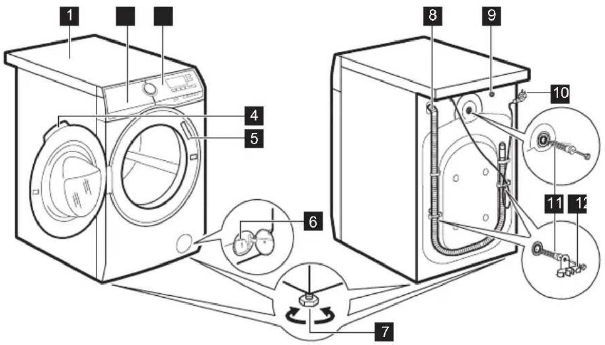 AEG L7WBE945G - Overblik over apparat - 1