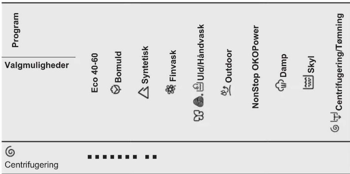 AEG L8WBM163C2 - Kombination af programvalgmuligheder - 1