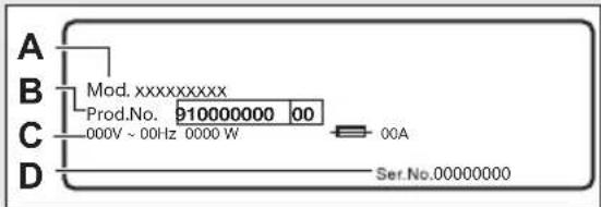 AEG L9WDG165C - Oversigt over maskinen - 2