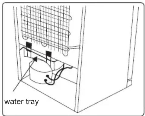 water tray