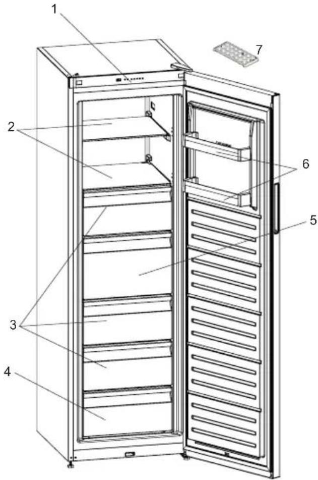 Technical diagram of a refrigerator with numbered parts for identification
