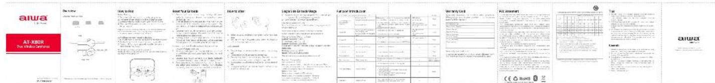 Technical diagram of a car air traffic control system with labeled components and operational status indicators