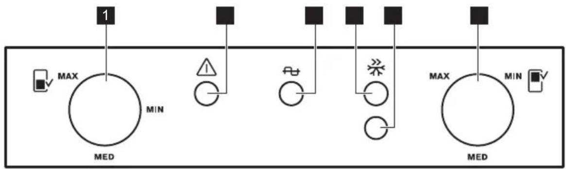 ROSENLEW RJP4547V - TURVALLISUUSTIEDOT - 3