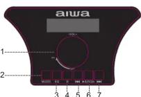 AIWA APOS-400 - LED On/Off - 1