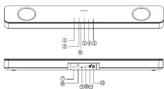AIWA ASB-1215WL - General Safety Information - 1