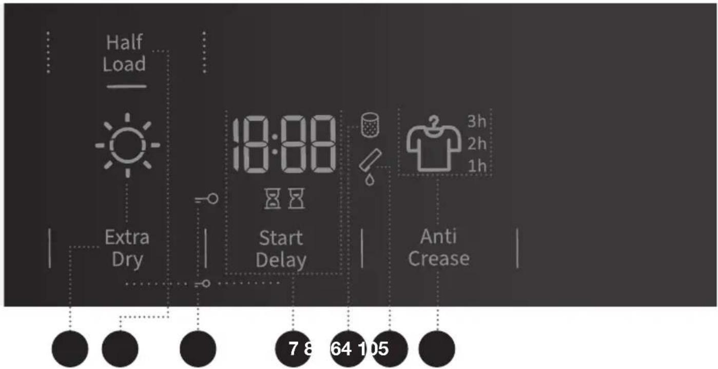 HISENSE DHGE902 - BETJENINGSPANEL - 2