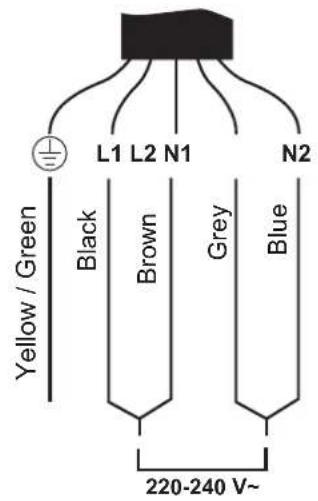 L1 L2 N1 N2 Yellow / Green Black Brown Grey Blue 220-240 V~