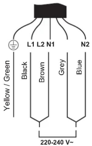 L1 L2 N1 N2 Yellow / Green Black Brown Grey Blue 220-240 V~