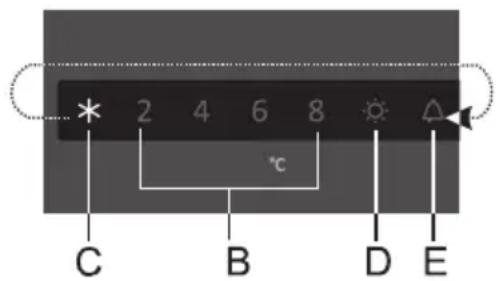 HISENSE RIL391D4BWE - INTENSIV NEDK∅LINGSFUNKTION (LYNK∅LEFUNKTION) - 1