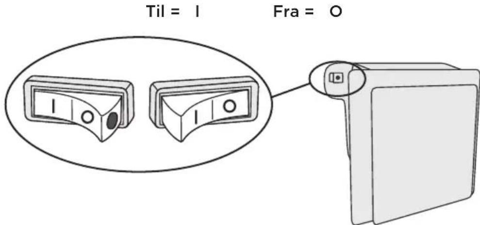 HISENSE RIL391D4BWE - Aktivering/deaktivering af ionisatoren - 1