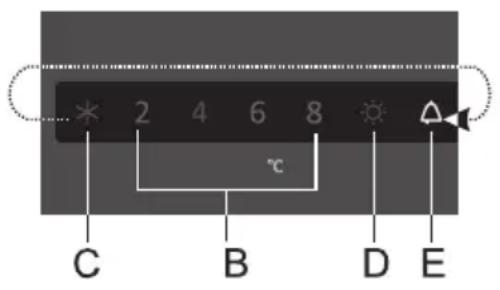 HISENSE RIL391D4BWE - ALARM VED FOR H∅J TEMPERATUR - 1