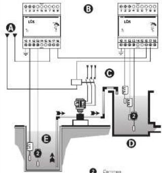 Vemer LCR230 - REFERENCE STANDARDS - 3
