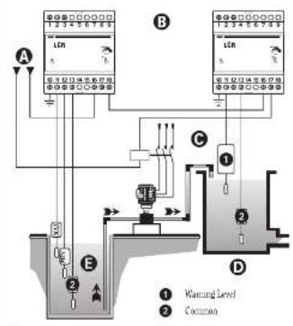 Vemer LCR230 - REFERENCE STANDARDS - 4