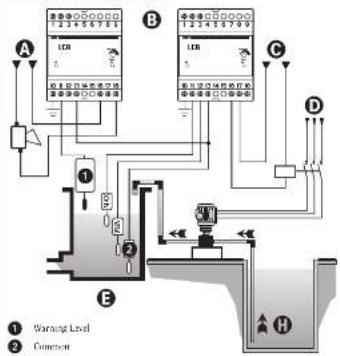 Vemer LCR230 - REFERENCE STANDARDS - 1