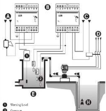 Vemer LCR230 - REFERENCE STANDARDS - 2