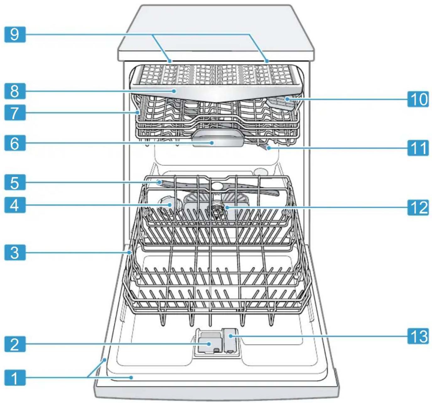 SIEMENS SN45ES69CS - Apparat - 1