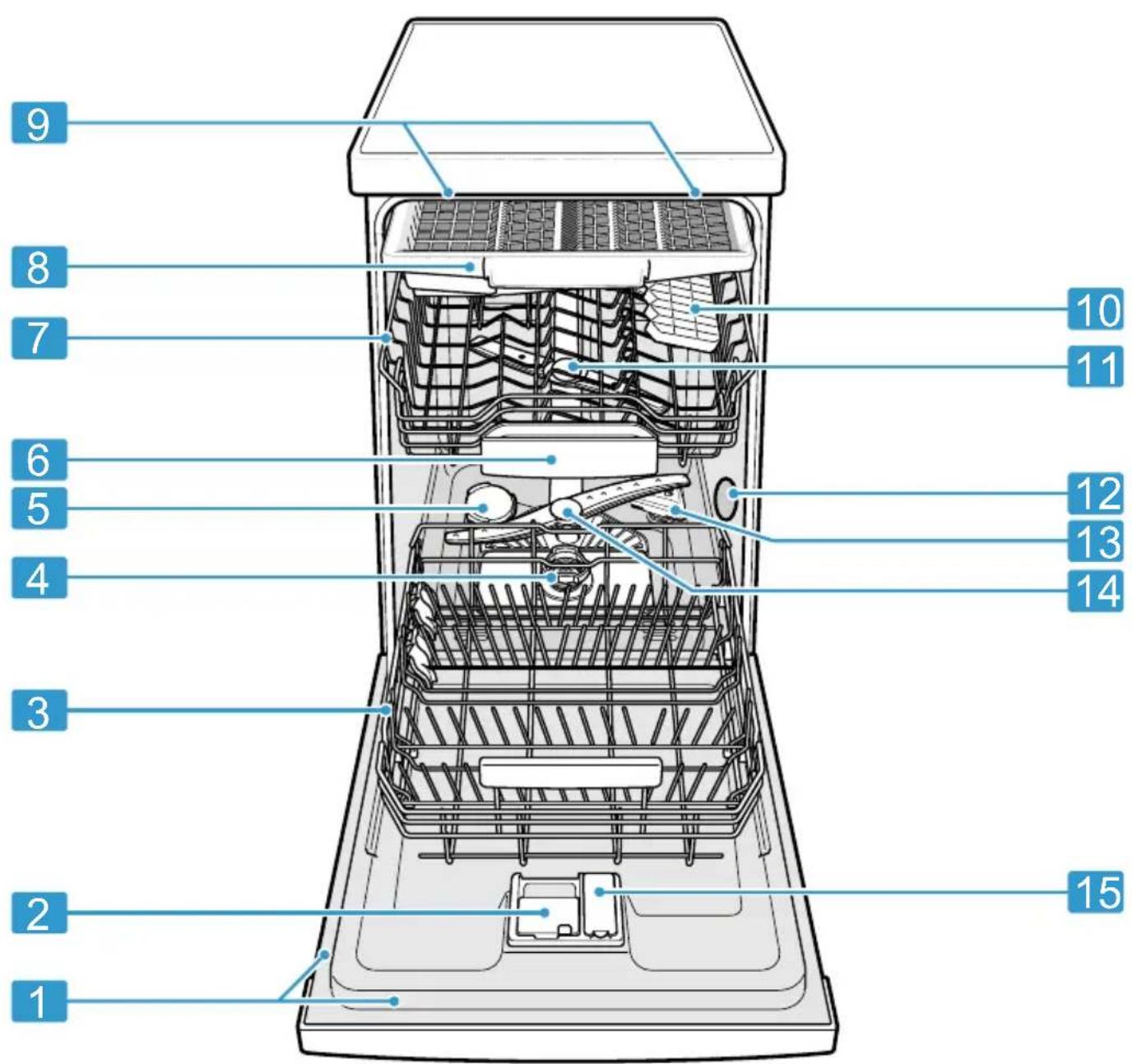 SIEMENS SR45ZS09MS - Apparat - 1