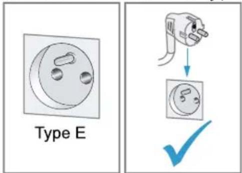 Type E