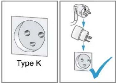 Type K