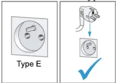 Type E