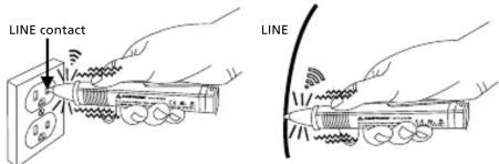 LINE contact LINE