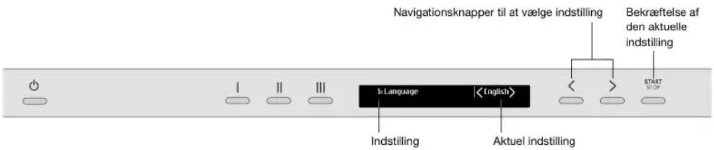 Navigationsknapper til at vælge indstilling Bekræftelse af den aktuelle indstilling 1: Language | < English > Indstilling Aktuel indstilling START STOP