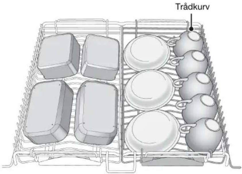Trådkurv