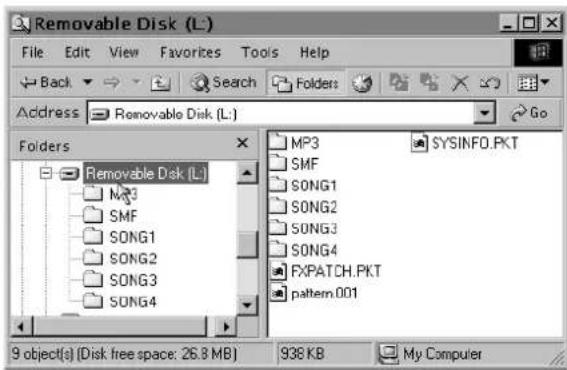 Removable Disk (L:) File Edit View Favorites Tools Help Back Search Folders Address Removable Disk (L:) Go Folders Removable Disk (L:) MP3 SYSINFO.PKT SMF SONG1 SONG2 SONG3 SONG4 FXPATCH.PKT pattern.001 9 object(s) [Disk free space: 26.8 MB] 936 KB My Computer
