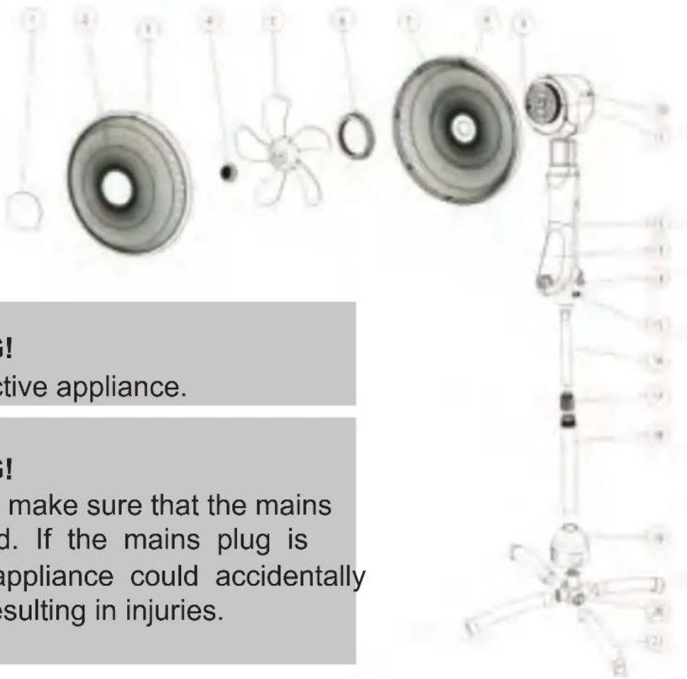! active appliance. ! make sure that the mains d. If the mains plug is appliance could accidentally resulting in injuries.