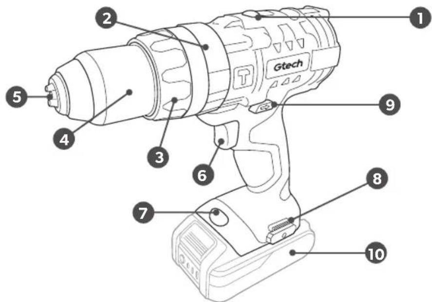 Gtech 1 2 3 4 5 6 7 8 9 10