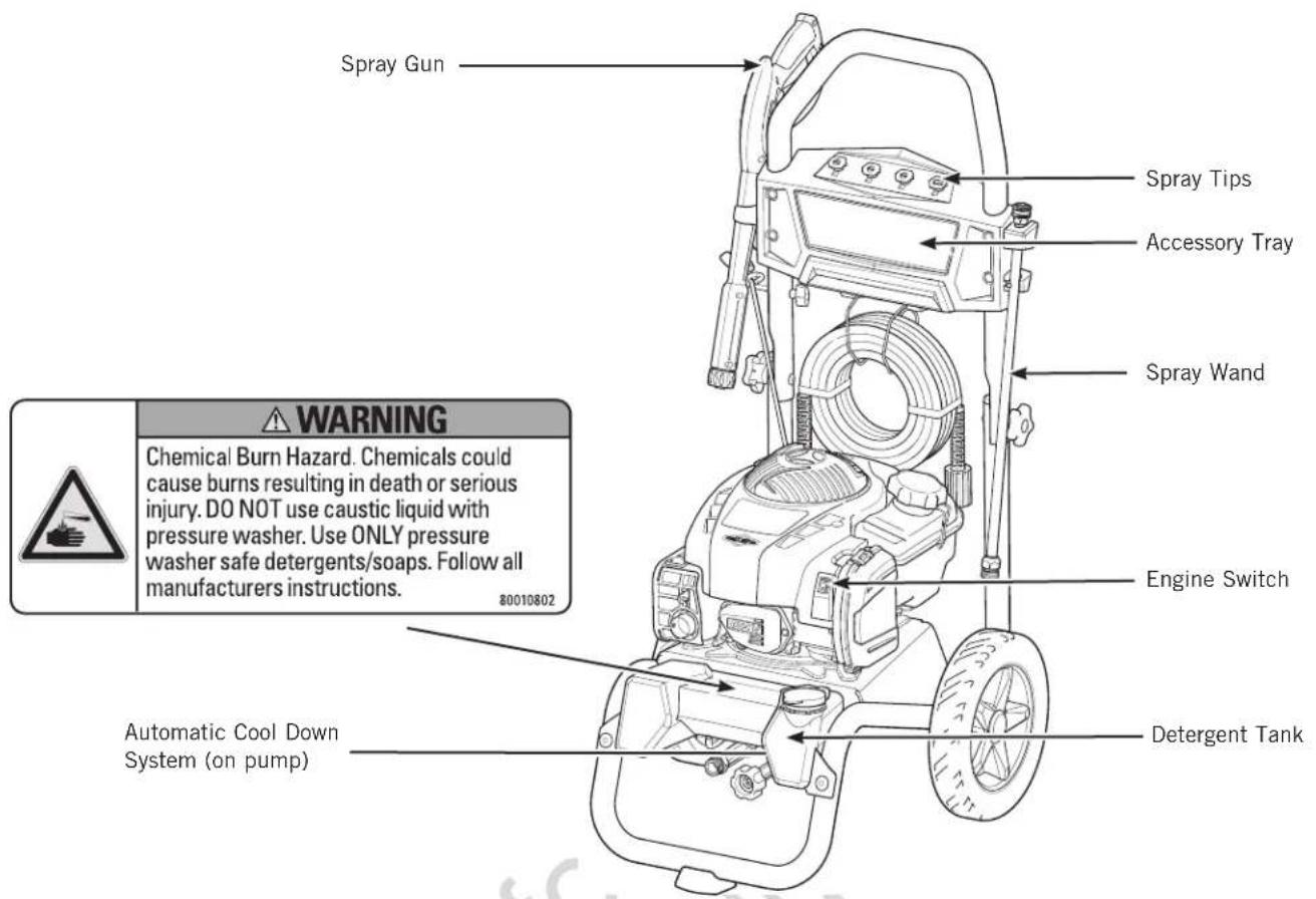Spray Gun Spray Tips Accessory Tray Spray Wand WARNING Chemical Burn Hazard. Chemicals could cause burns resulting in death or serious injury. DO NOT use caustic liquid with pressure washer. Use ONLY pressure washer safe detergents/soaps. Follow all manufacturers instructions. 80010802 Engine Switch Automatic Cool Down System (on pump) Detergent Tank