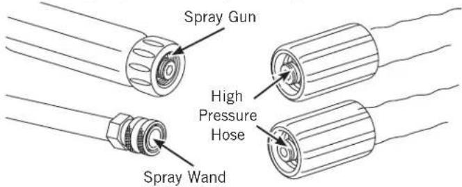 Spray Gun High Pressure Hose Spray Wand