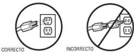 CORRECTO INCORRECTO